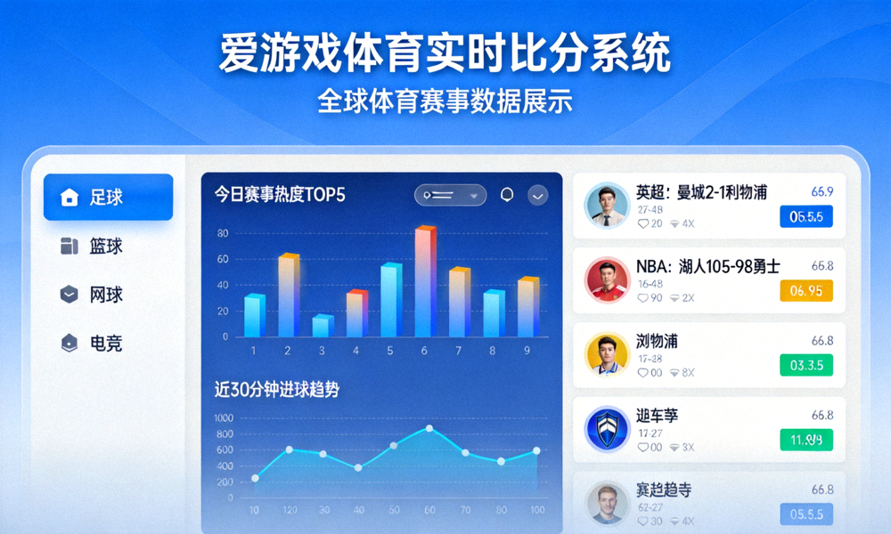 爱游戏体育实时比分系统主视觉图 - 全球体育赛事数据展示界面
