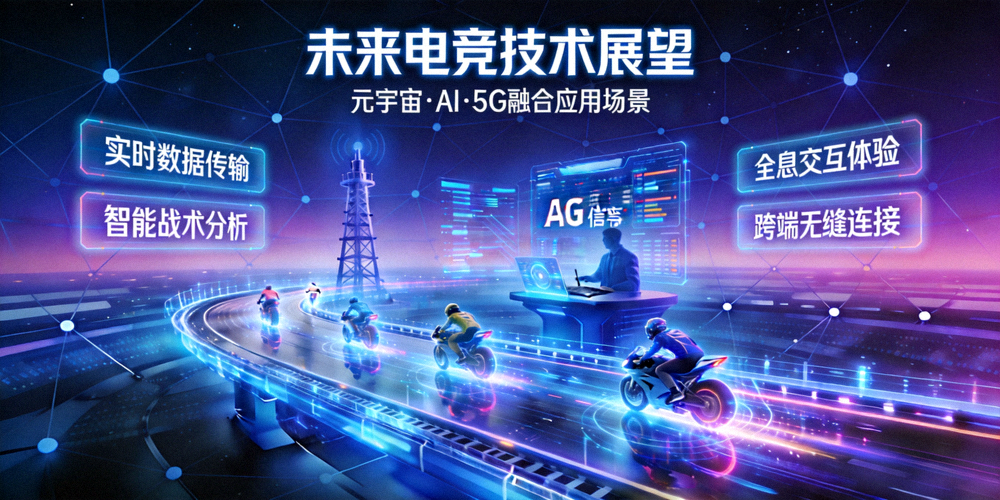 未来电竞技术展望概念图 - 展示元宇宙、AI、5G等技术在电竞领域的融合应用场景