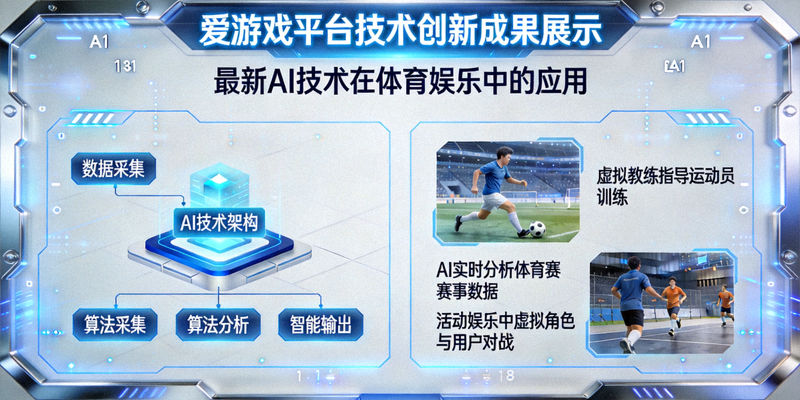 爱游戏平台技术创新成果展示 - 最新AI技术在体育娱乐中的应用