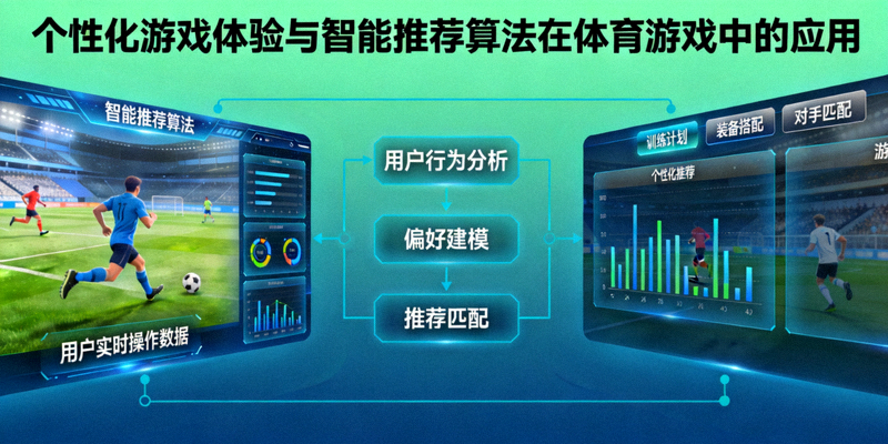 个性化游戏体验与智能推荐算法在体育游戏中的应用