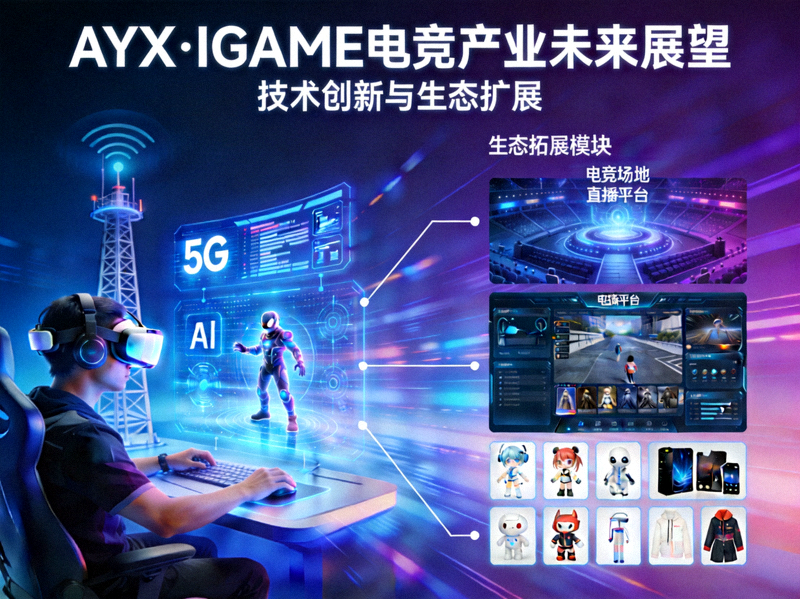 AYX·IGAME电竞产业未来展望概念图 - 展示技术创新与生态扩展