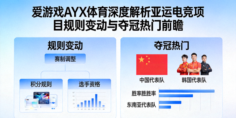 爱游戏AYX体育深度解析亚运电竞项目规则变动与夺冠热门前瞻