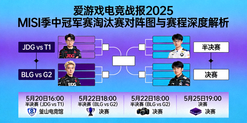 爱游戏电竞战报2025 MSI季中冠军赛淘汰赛对阵图与赛程深度解析