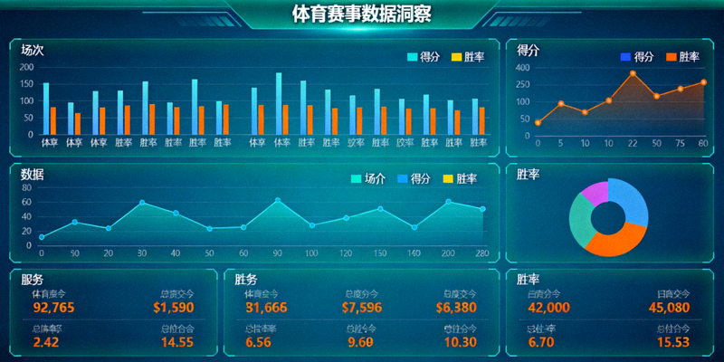 体育数据可视化分析界面配图 - 屏幕上的图表与统计数据