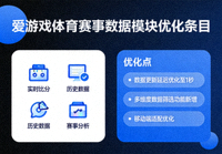 爱游戏体育赛事数据模块优化条目缩略图